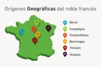 Regiones Geográficas del Roble